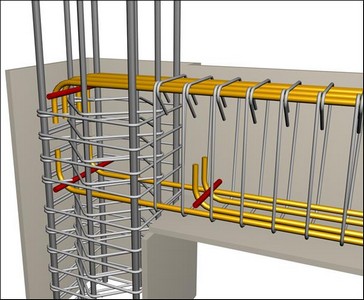 Bảng tra diện tích cốt thép