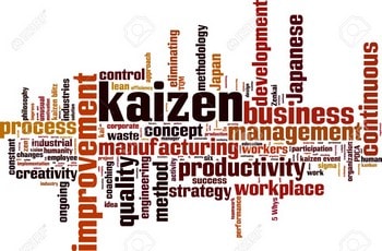 Triết lý Kaizen là gì